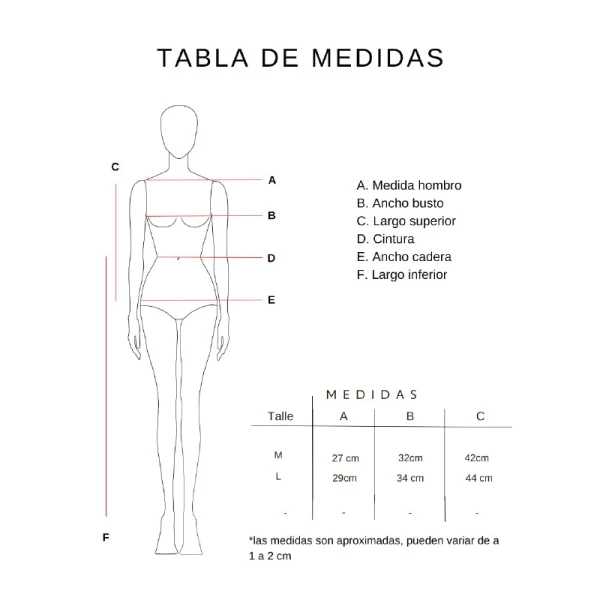 Loanina - Imagen 5