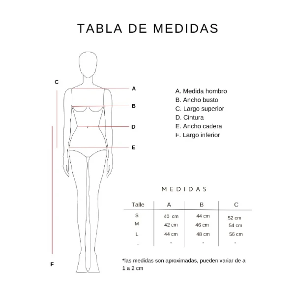 Berila - Imagen 7