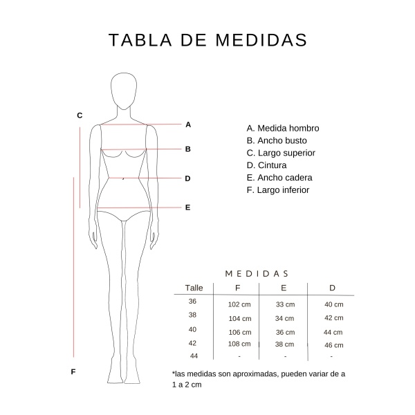 Ambretta - Imagen 7